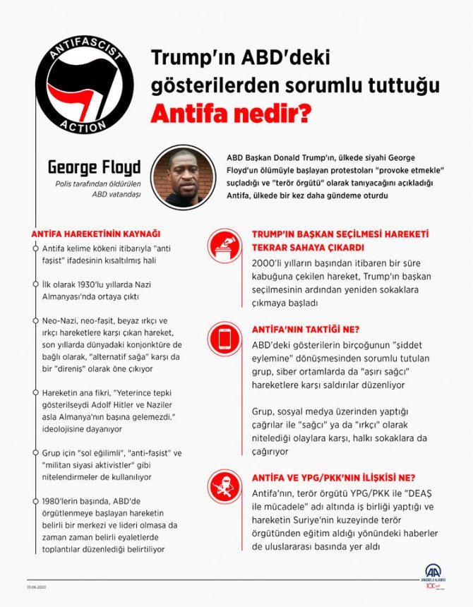 trumpin-abddeki-gosterilerden-sorumlu-tuttugu-antifa-nedir-1.jpg