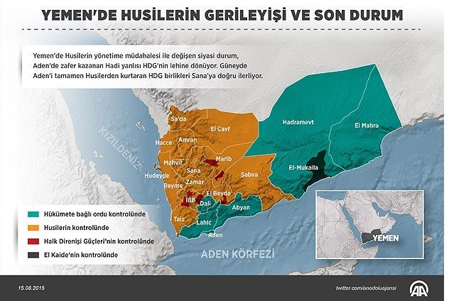 yemende-husilerin-gerileyisi-ve-son-durum.jpg