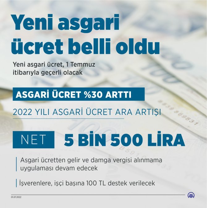 yeni-asgari-ucret-belli-oldu.jpg